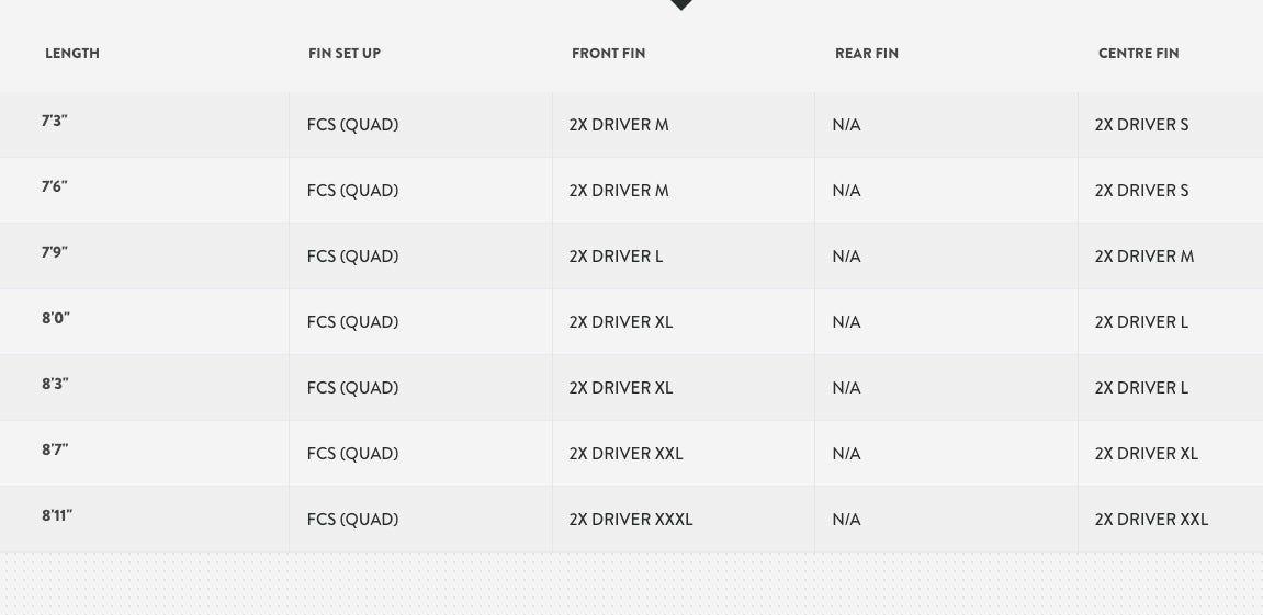 Sunova Shroom 8'11 Xtec