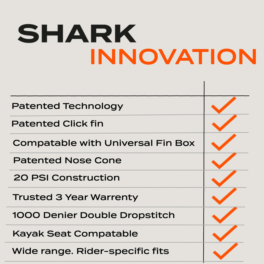 Shark Venture Flow Tandem 15’2 x 36″ x 6″