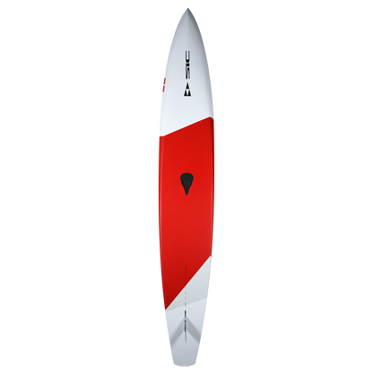 SIC RST 14.0