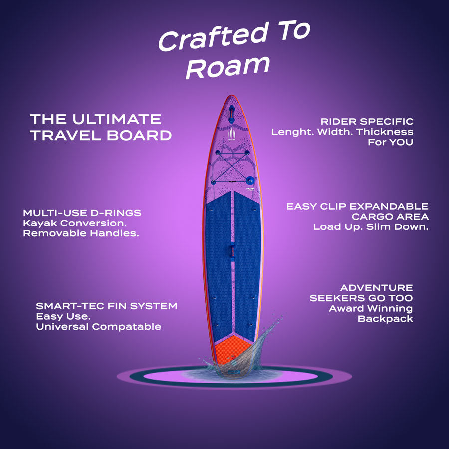 Shark SUPs Roam Paddleboard - Purple - 10’6 x 32"