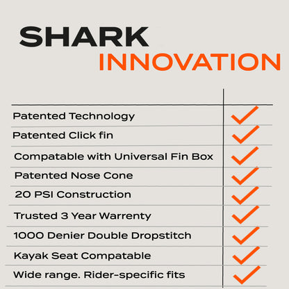 Shark Venture Flow Tandem 15’2 x 36″ x 6″